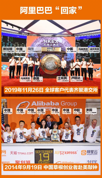 【AG真人平台堂】阿里巴巴“回家” 首个中美两地上市的互联网公司诞生！